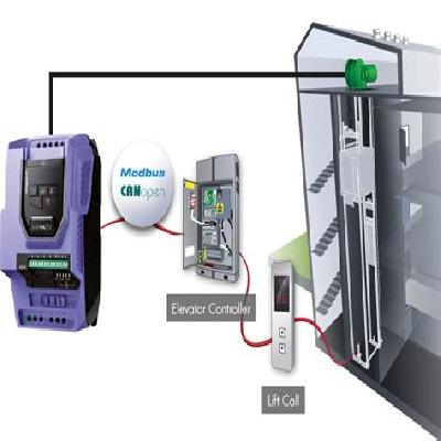 Invertek Drives Optidrive E2 Ac Drive Vfd Control Panel Repairing