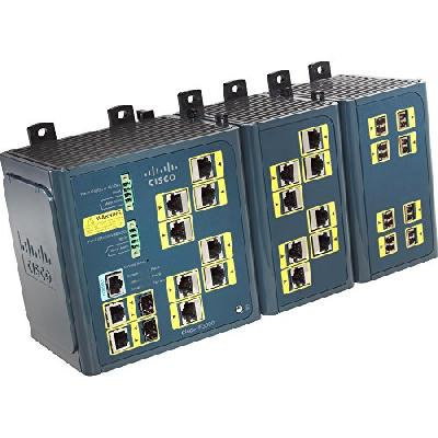 Gigabit Industrial Ethernet Switches