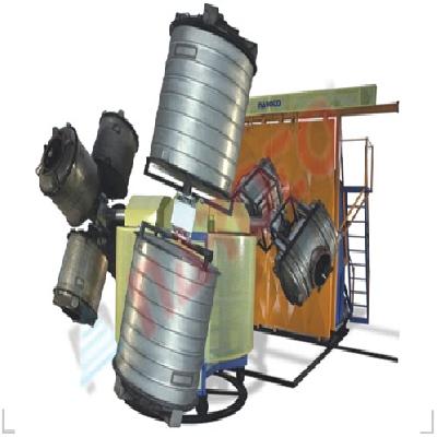 Three Arm Bi-Axial Rotational Moulding Machine Control Panel