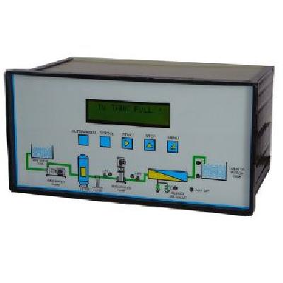 Reverse Mixture Plant Controller