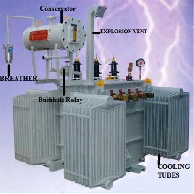 Current Transformer Parts