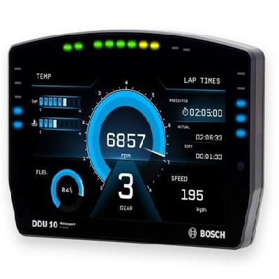 DDU Digital Display Units