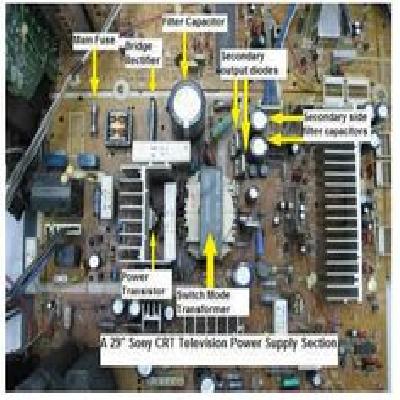 SIEMENS SITOP SMPS REPAIRING SERVICE