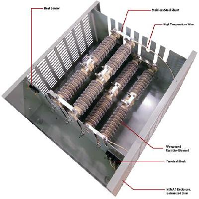 Braking Resistor
