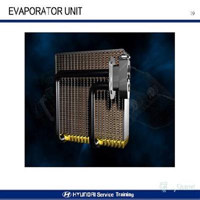 R8I Ambient Thermosensor