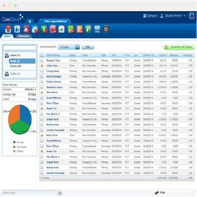 Billing Softwares