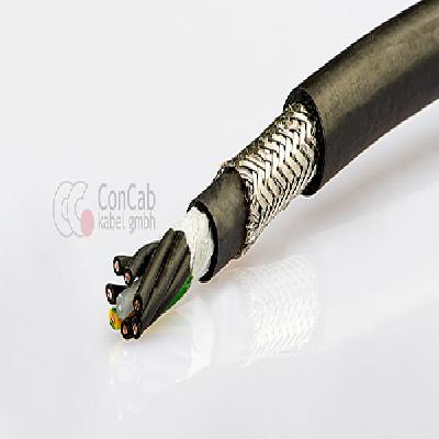 CONCAB Communication lines