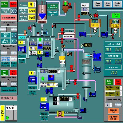 SCADA Oil And Gas Application