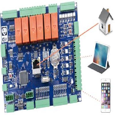 Lift Serial Control Panel