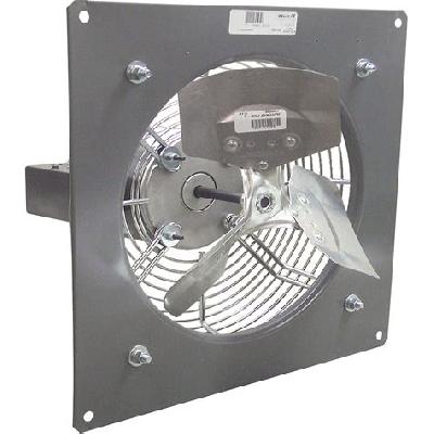 Electric Panel Fans