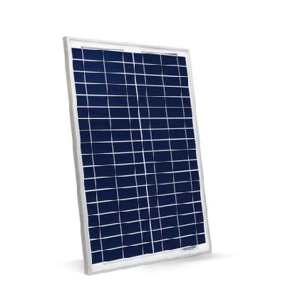 Renewsys Solar Panels