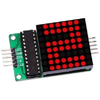 Serial Card Dot Matric