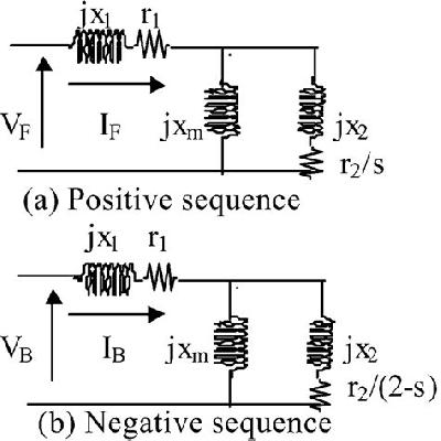 3-Phase Sequence 