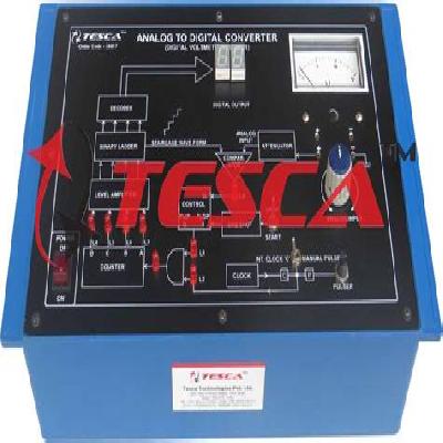 Analog To Digital Converter (A To D)