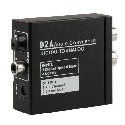 Digital To Analog Converter (D To A)
