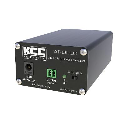 Frequency Converters