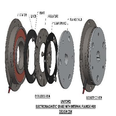 UNITORQ Electromagnetic Brake Coils