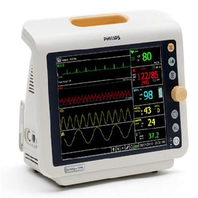 Portable Patient Monitor