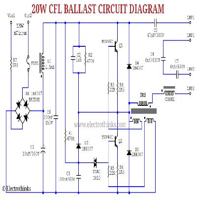 CFL Circuits