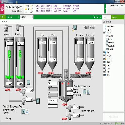 Citect SCADA
