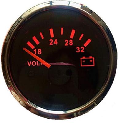 Voltmeters