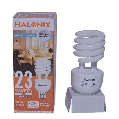 Halonix