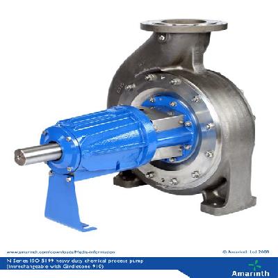 Industrial Chemical Pumps