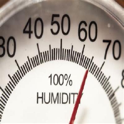 Humidity 