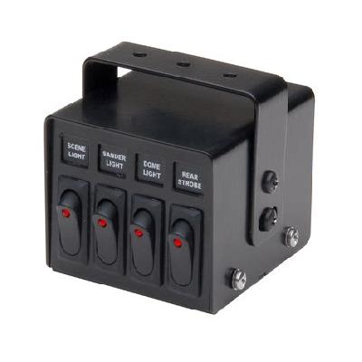 Power Control Center