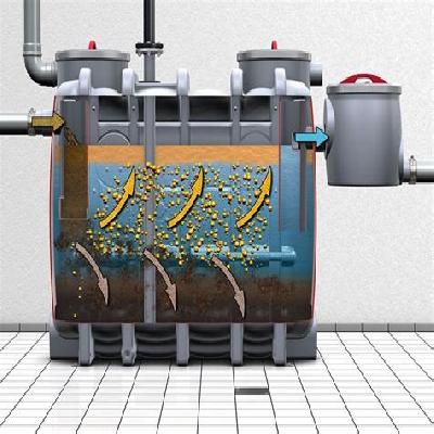 Oil and Greece Separator