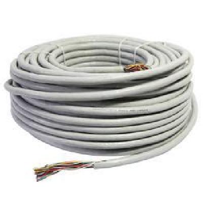 Polycab Wire