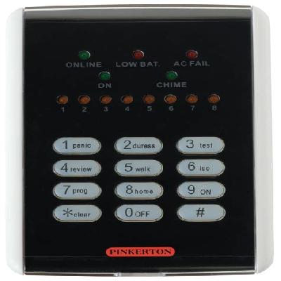 Security Control Panel