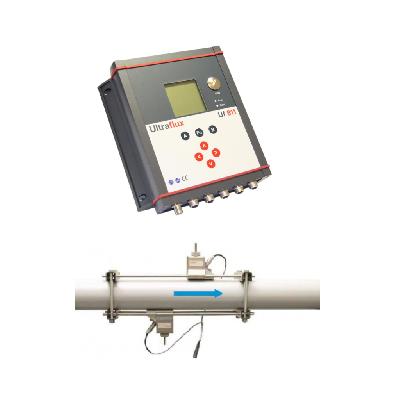 Uf Ultrasonic Clamp On Flow Meter : Iota
