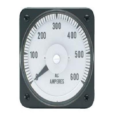 Electrical Panel Meters