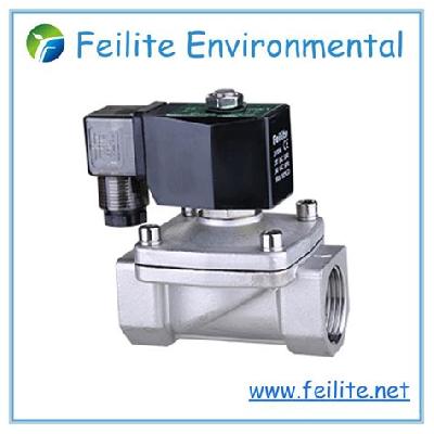 PU Direct Acting Valve