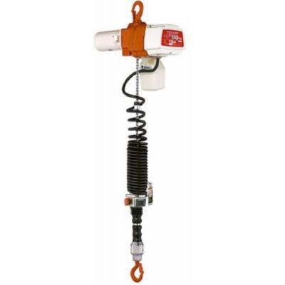Electric Hoist Kito Ed III Series