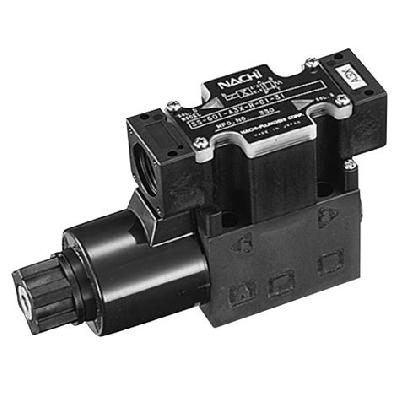 Nachi Directional Control Valves