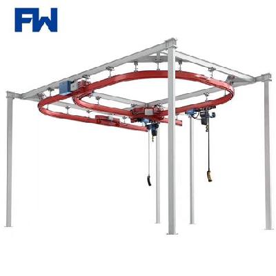 KBK Light Crane System