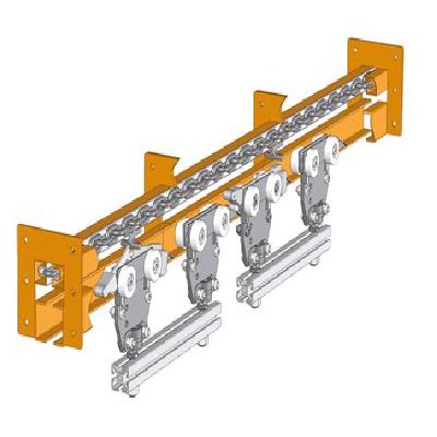 Power Free Rail System