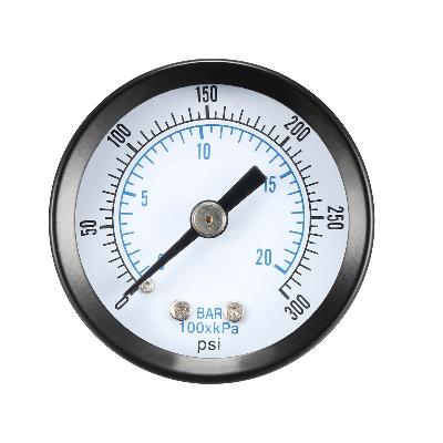 Pressure Gauges