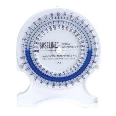 Inclinometers