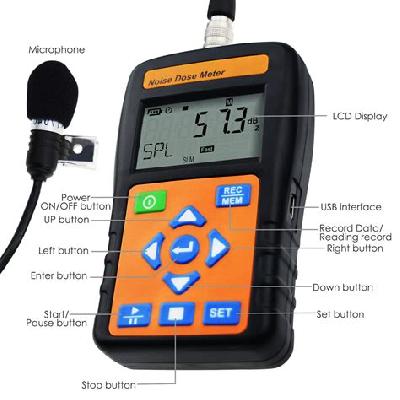 Noise Dosimeter