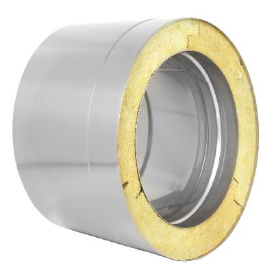 250mm Yuri Green Double Inox