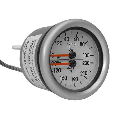 Pressure and Temperature Gauges