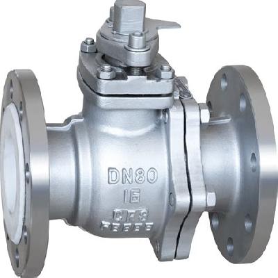 PTFE Lined Ball Valves