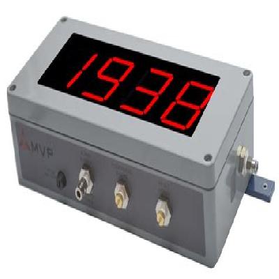 Stroke Counter