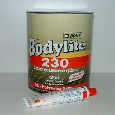 Automotive Light Weight Body Fillers
