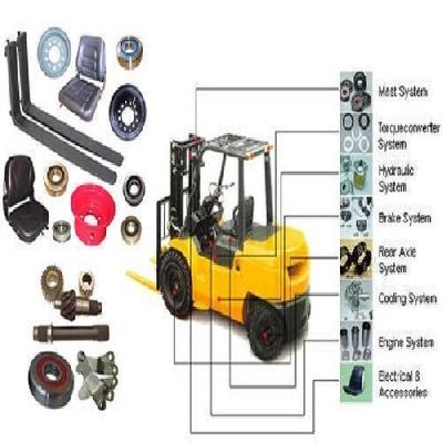 Forklift Spares