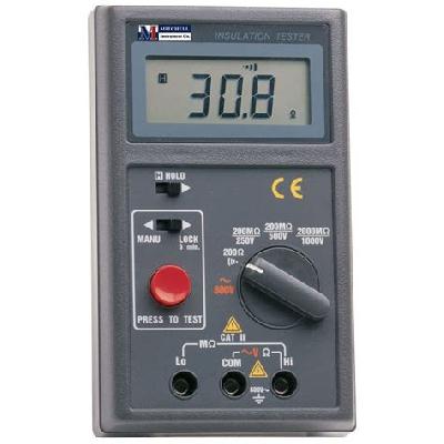 Digital Megohmmeter