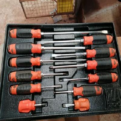 Drill and Screwdriver